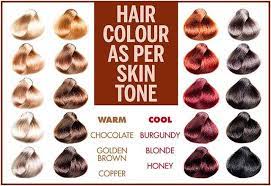 the best hair colour for you femina in