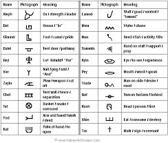hebrew pictograms