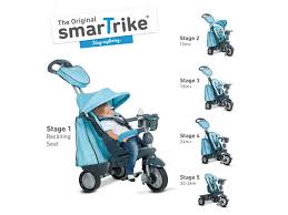 Триколка vetta е един от вариантите за друго превозно средство за вашето дете, освен детска количка. Detska Trikolka Smartrike Explorer 5 In 1 Sinya Komsed