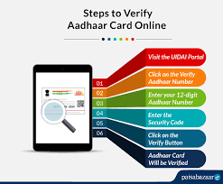 check aadhaar card validity