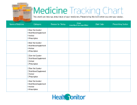 Medication Chart Printable Drug Medication Chart