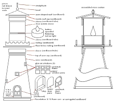 woodworking plans lighthouse free