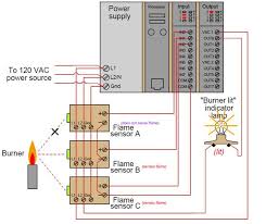 Plc Logic For Flame Sensors Electrical Engineering In 2019