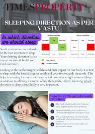 which direction to sleep scientifically