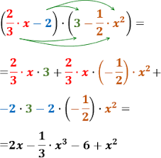 multiplicar polinomios método y