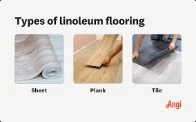 how much does linoleum flooring cost