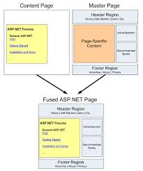 asp net criando master pages usando