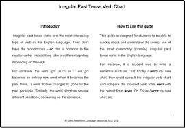 Irregular Past Tense Verb Chart Pdf Free Download