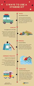 5 Ways To Use A Hygiene Kit