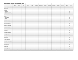 Example Of Business Expenses Spreadsheet Sample Monthly Excel Small
