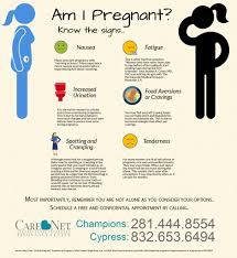 am i pregnant 12 pregnancy signs and