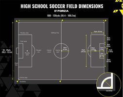 soccer field dimensions rules