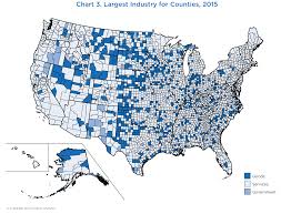 New County Level Gross Domestic Product Survey Of Current