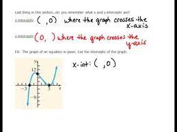 Finding X And Y Intercepts From A Graph