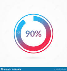 90 Percent Blue And Red Gradient Pie Chart Sign Percentage