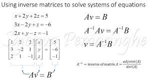 Solving Systems Of Linear Equations