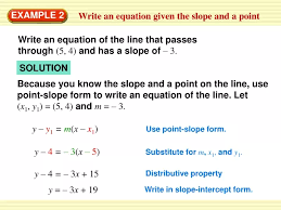 Ppt Write An Equation Given The Slope