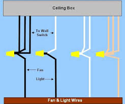 Ceiling Fan Wiring Circuit Style 10