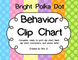 Bright Polka Dot Behavior Clip Chart Editable