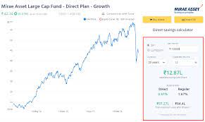 index funds varsity by zerodha