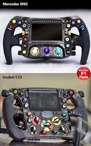 F1 2014 Steering Wheels Mercedes Vs Sauber Formula1
