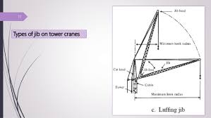 Ce 611 Lect 9 Tower Cranes