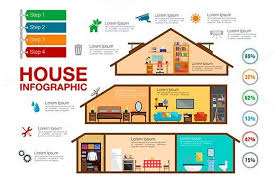 House Infographics With Charts Business Infographic