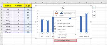 bar chart to make bars wider in excel