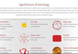 Astrological Chart Compatibility Calculator Zodiac Natal