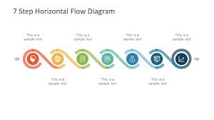 7 Step Horizontal Flow Diagram For Powerpoint