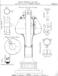 American Lighthouse Lamp Identification Document Us