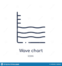 Linear Wave Chart Icon From Business And Analytics Outline