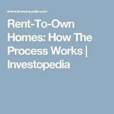 How A Tenant First Rent to Own Real Estate Investing Strategy Works from  Under the Hood Pinterest