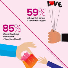 spouses get valentine s day gifts