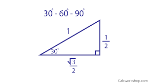 We explain how to use the special right triangle ratio and the proof behind the theorem, with lots of example questions. Unit Circle W Everything Charts Worksheets 35 Examples