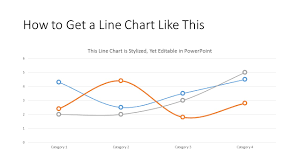 Presentation Wiz Create An Editable Stylized Line Chart