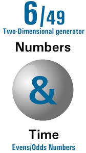 View draw results, new products, winners and play online to lotto max, lotto 6/49, grande vie, banco and many others. Lotto 6 49 6 From 49 Lottery Results Tips Winning Numbers