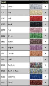 14 Madeira Metallic Thread Color Chart Madeira Metallic