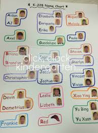 Click Clack Kids Teachers That Type The Name Chart