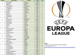 soccer templates the spreadsheet page