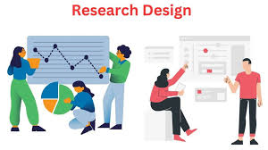 research design types methods and