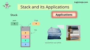 stack data structure logicmojo