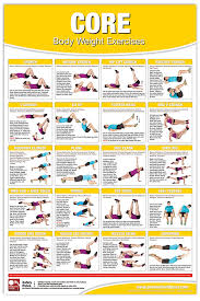 body weight exercises core ive