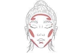 how to contour your face 5 easy steps