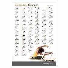 wall chart interate reformer