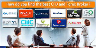 Best Cfd And Forex Brokers In Australia For Traders
