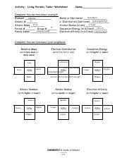 living periodic table worksheet