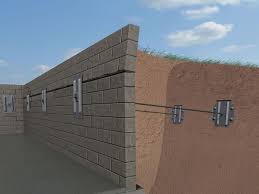 foundation wall anchors systems in
