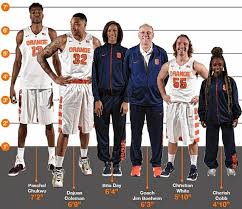Just How Tall Is Syracuse Center Paschal Chukwu Check Out