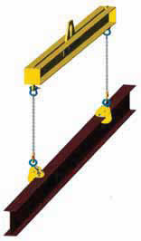 beam clamp beam clamps lifting clamp